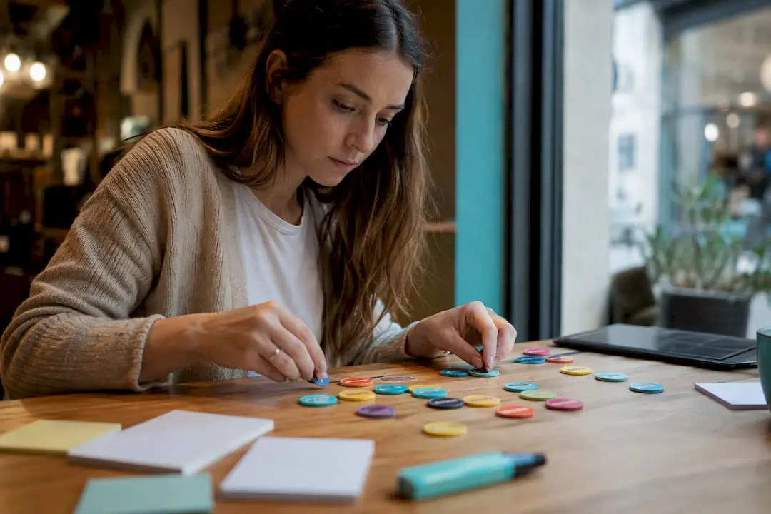 Detaljeorienterede Jobs: Tests der Faktisk Forudsiger Det