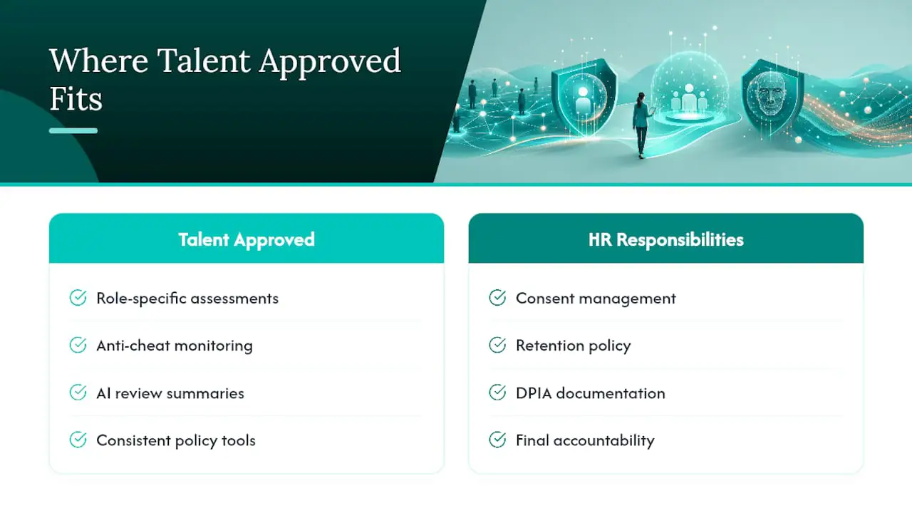 Where Talent Approved Fits Into This Checklist — overview diagram
