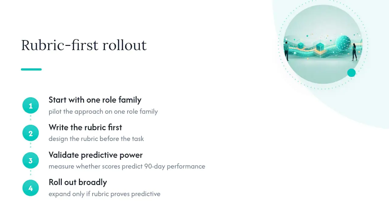 Why Rubrics Matter More Than the Test Itself — overview diagram