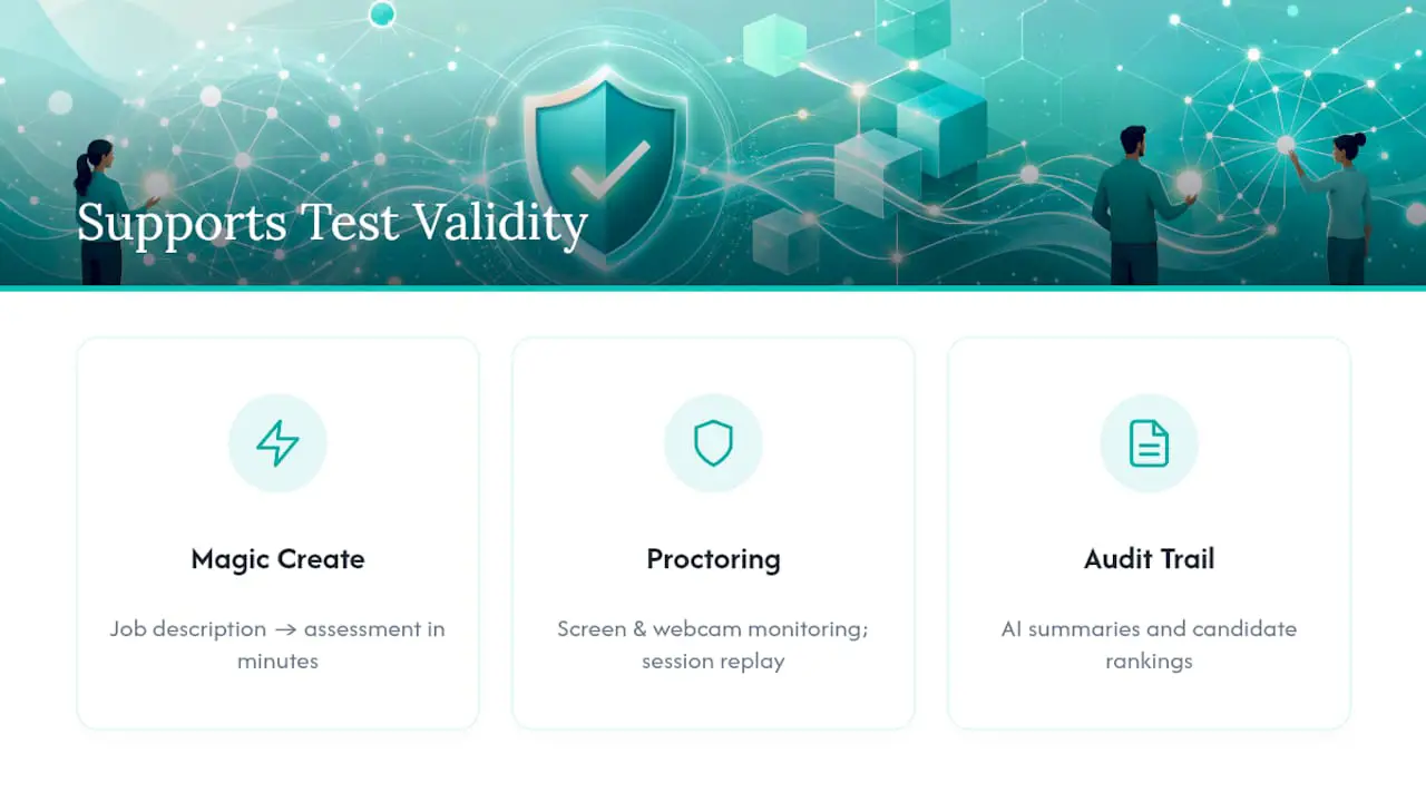 Wie Talent Approved die Validität von Kompetenztests unterstützt – Übersichtsdiagramm